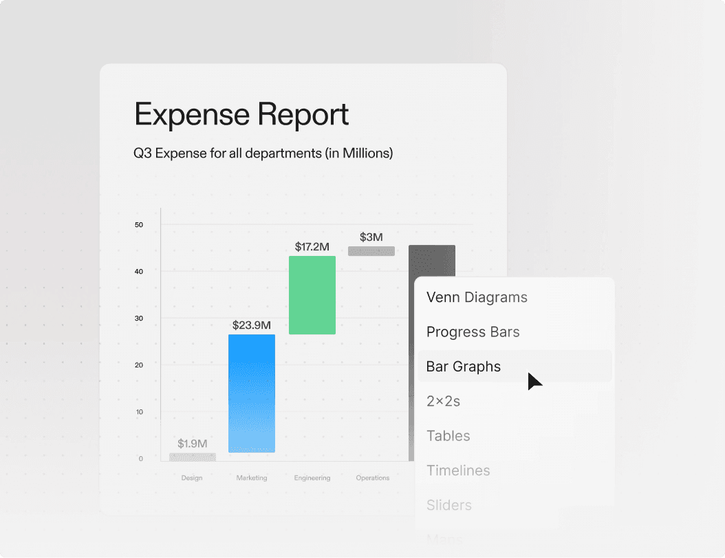 Data charts and business metrics